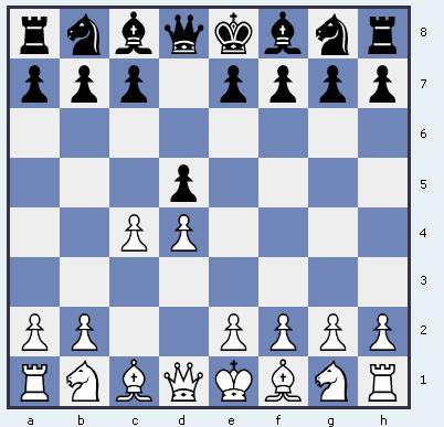 Queen’s Gambit Accepted (and a nasty trap) | chessforstarters